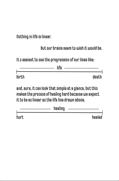 Grief is Weird – A Pocket-Sized Guide to Navigating Grief and Loss